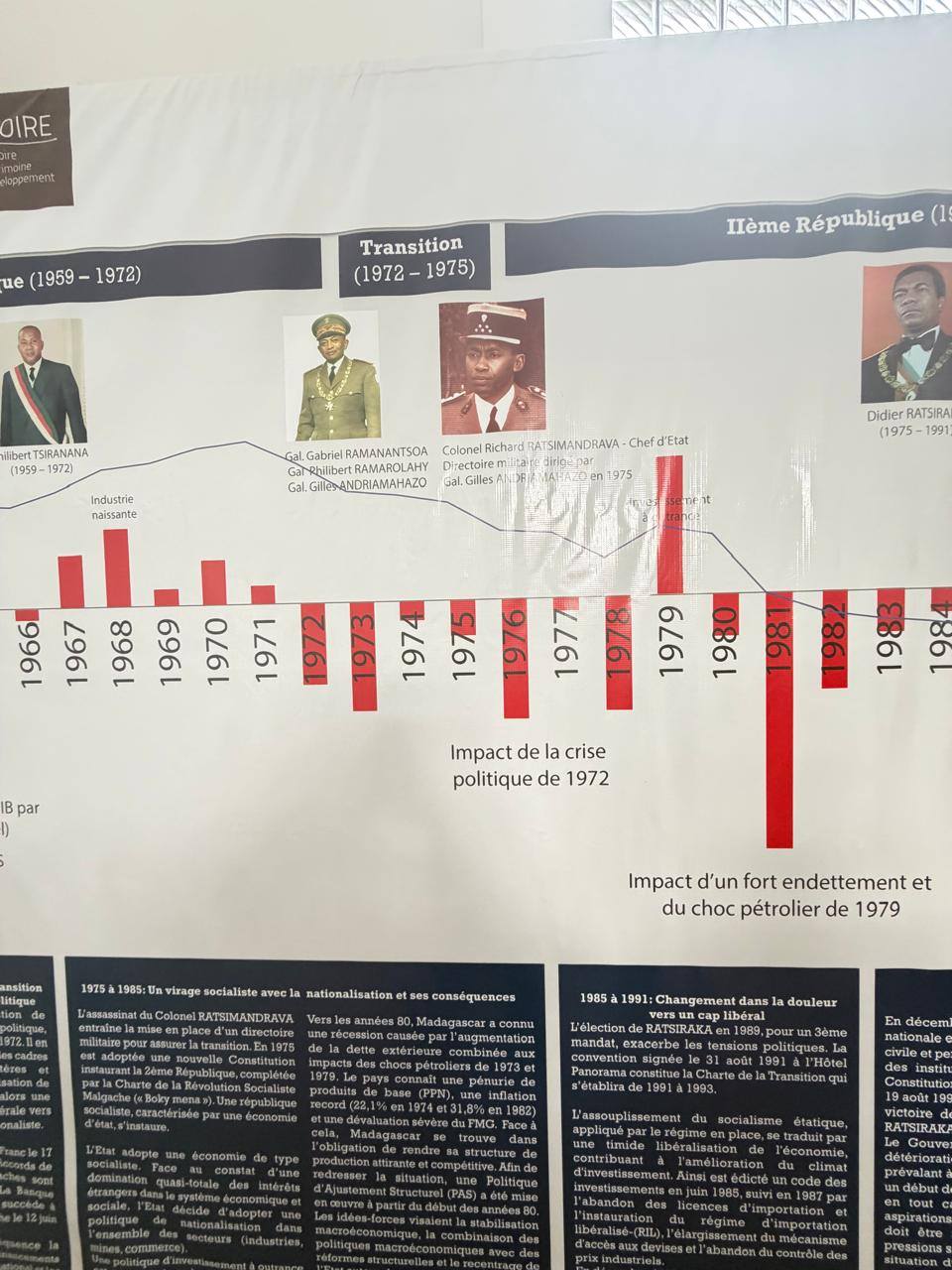 ARANTY EO ANIVON' NY TRANOMBOKIM-PIRENENA ANOSY MANOMBOKA NY 16 FEBROARY HATRAMIN' NY 16 MARTSA BT TANTARAN' NY FIHARIANA