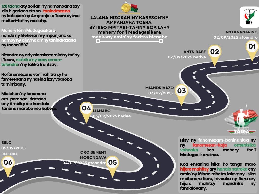 HODY AN-TANINDRAZANA NY KABESON’IREO MAHERY FON’NY FIRENENA - INDRO NY LALANA HIZORANY