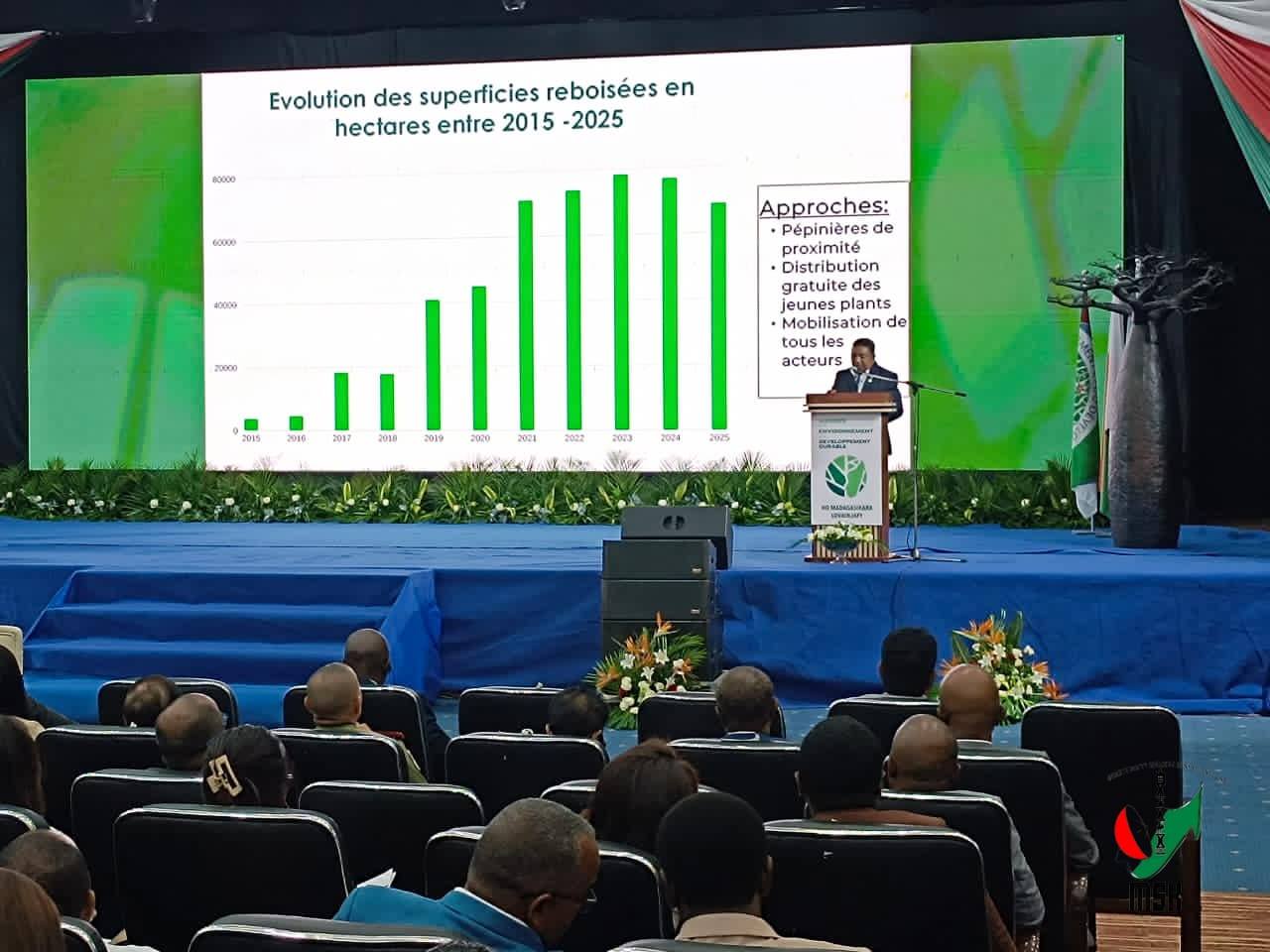 FANOKAFANA AMIN'NY FOMBA OFISIALY NY "FAKAN-KEVITRA NASIONALY HO AN'NY TONTOLO IAINANA SY NY FANDROSOANA LOVAINJAFY".
